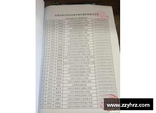 赛龙舟的舟能组什么词？(舟山建设技术学校校风怎么样？)