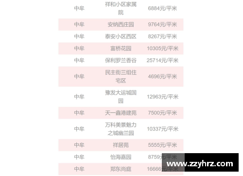 郑州金店哪家好？(是不是每一颗GIA钻石都有激光编码？郑州GIA钻石购买知识？)